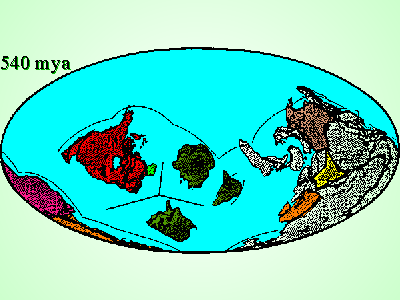 Continental Drift
