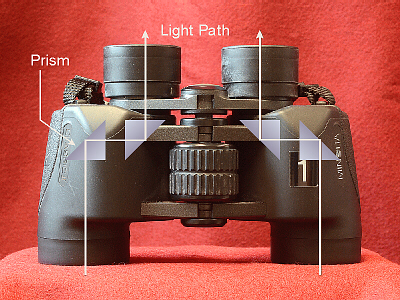 prisms and light path