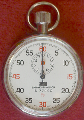 stopwatch