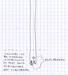 good electrode