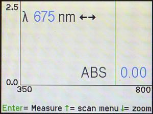 the resulting display screen
