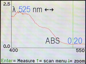 zoomed in around 525 nm