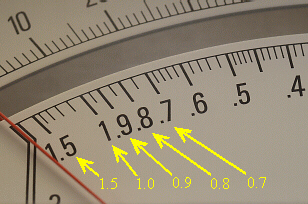 left end of scale, labeled