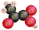 Pyruvic Acid