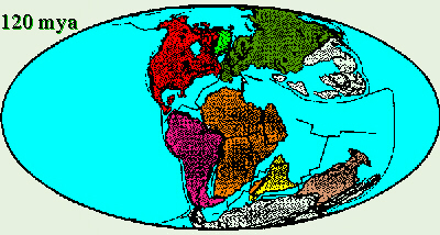 120 mya